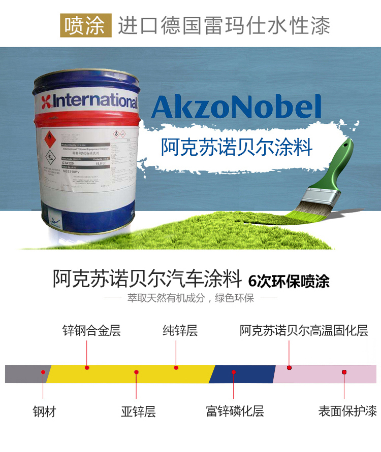 小區鋁合金百葉窗